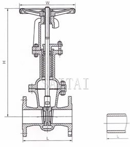Dimensions and Weight of ANSI Bellows Seal Gate Valves