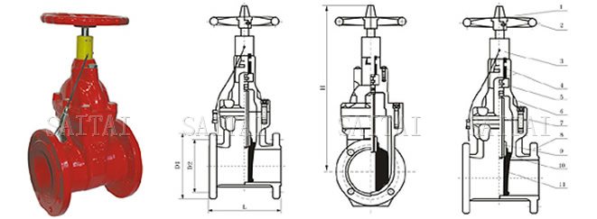 Special fire signal resilient seated gate valves, Non rising stem