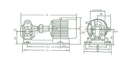 KCB、2CY齿轮油泵安装尺寸图