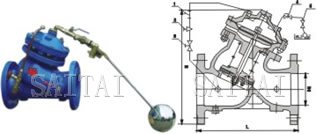 Bi-Level, Non-Modulating Float-Control Valves with Diaphragm actuated