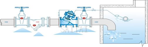 Typical Installation of Bi-Level, Non-Modulating Float-Control Valves