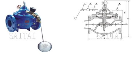 Solenoid Float Control Valves