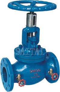 Safety Valves