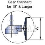 Dimensions and Weights: Gear Standard for 18" & Larger