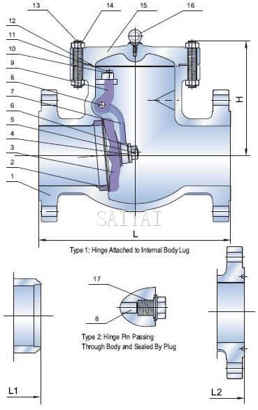 Materials of Cl 150, 300, 600 Lb Cast Steel Swing Check Valves