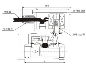 防爆电磁阀 内部结构外形尺寸图