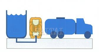 QBY气动隔膜泵安装尺寸图
