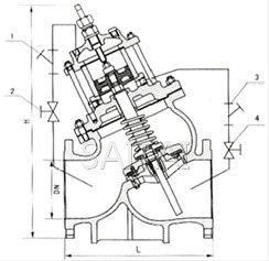 活塞式多功能水泵控制阀结构图