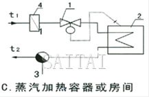 举例示意图C