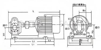 KCB、2CY齿轮油泵安装尺寸图2
