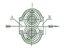 KCB、2CY齿轮油泵工作原理