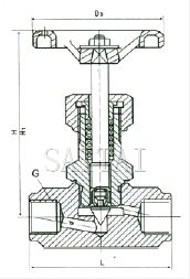 J13W-1.6/32P型内螺纹针型阀结构图